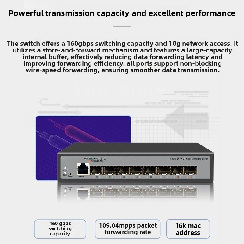 8-Port 10-Gigabit-Ethernet-Swi – Sfp+ 10G Managed Switch 8 Port Bewertung und Preis