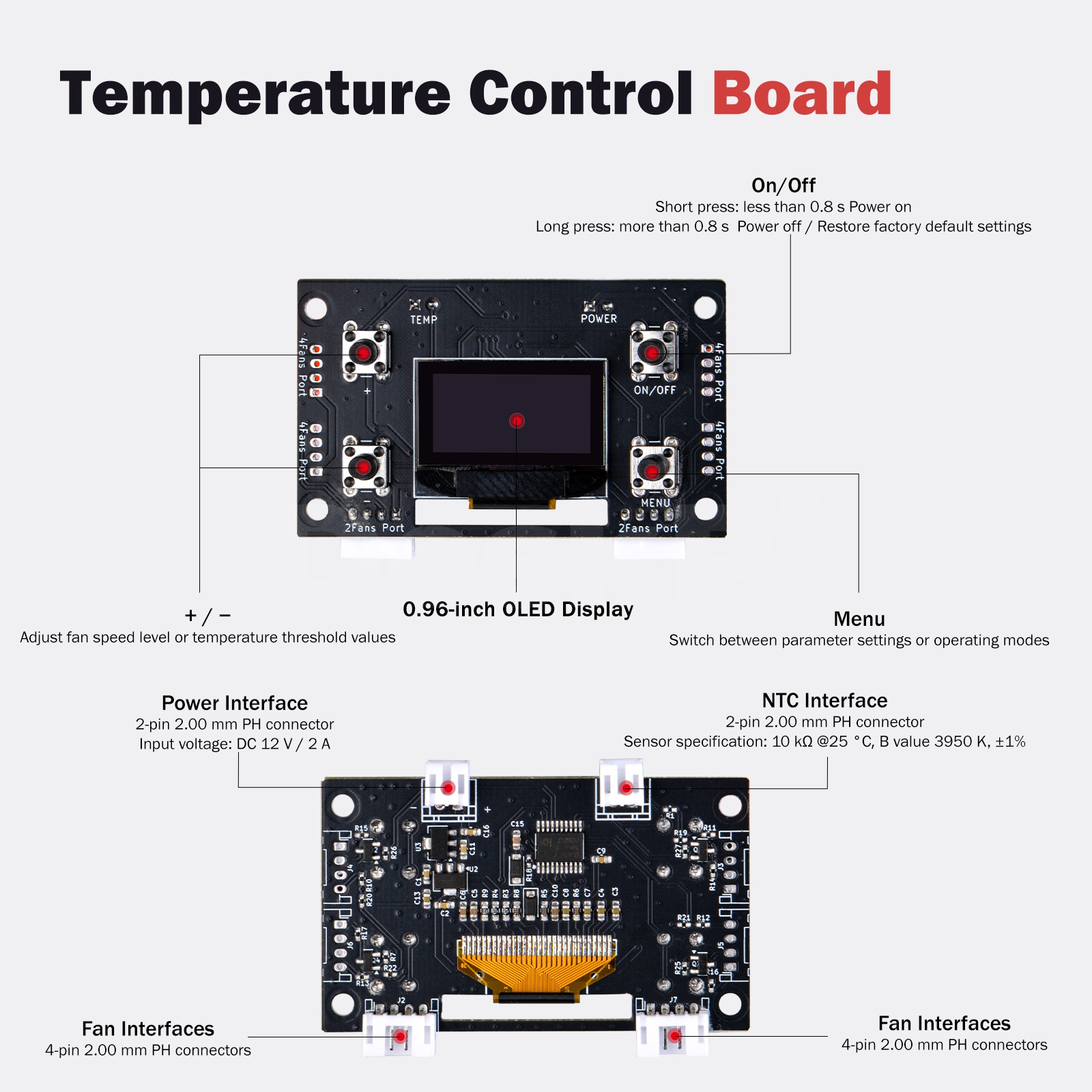 DeskPi RackMate Zubehör 10-Zol – Deskpi Super6C Bewertung und Preis